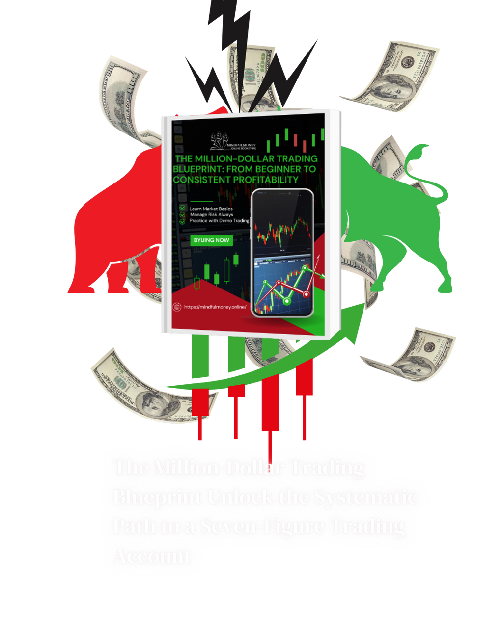 The Systematic Scaling  Unlock the Systematic Path to a Seven-Figure Trading Account